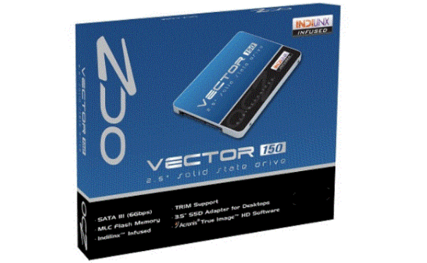 vector 150