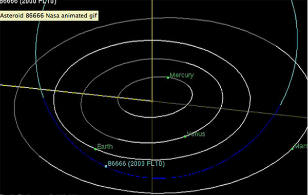 астероид 86666 (2000 FL10)